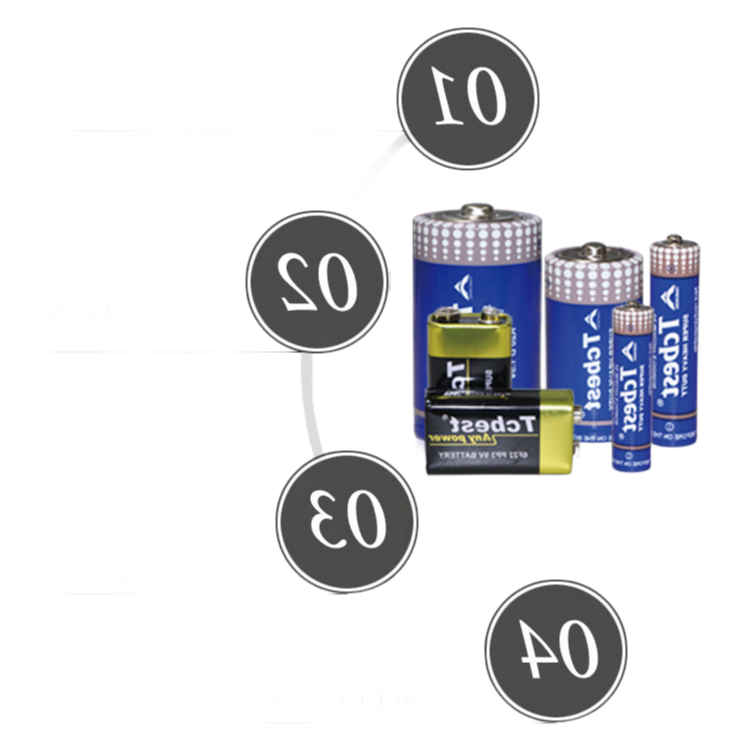 Wholesale 6F22 9 Volt Zinc Carbon Battery with CE/RoHS Certification - Bulk Order