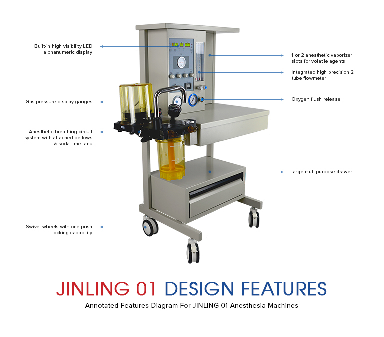 Wholesale JINLING-01 Anesthesia Ventilator Machine with Adjustable Tidal Volume 50-1500ml