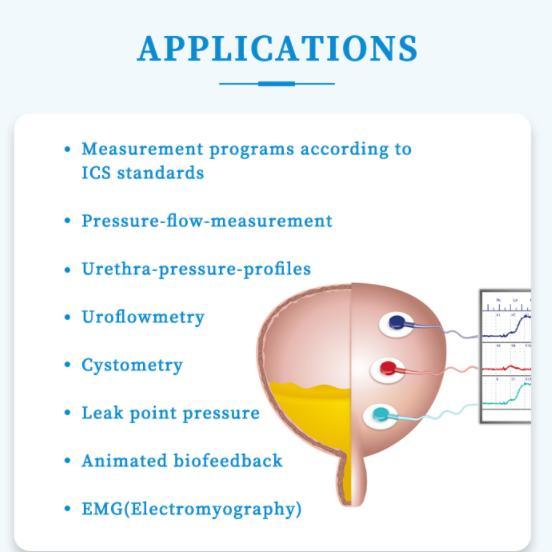 Factory Supply High Precision Clinical Urodynamic Analyzer for Medical Diagnosis Equipment