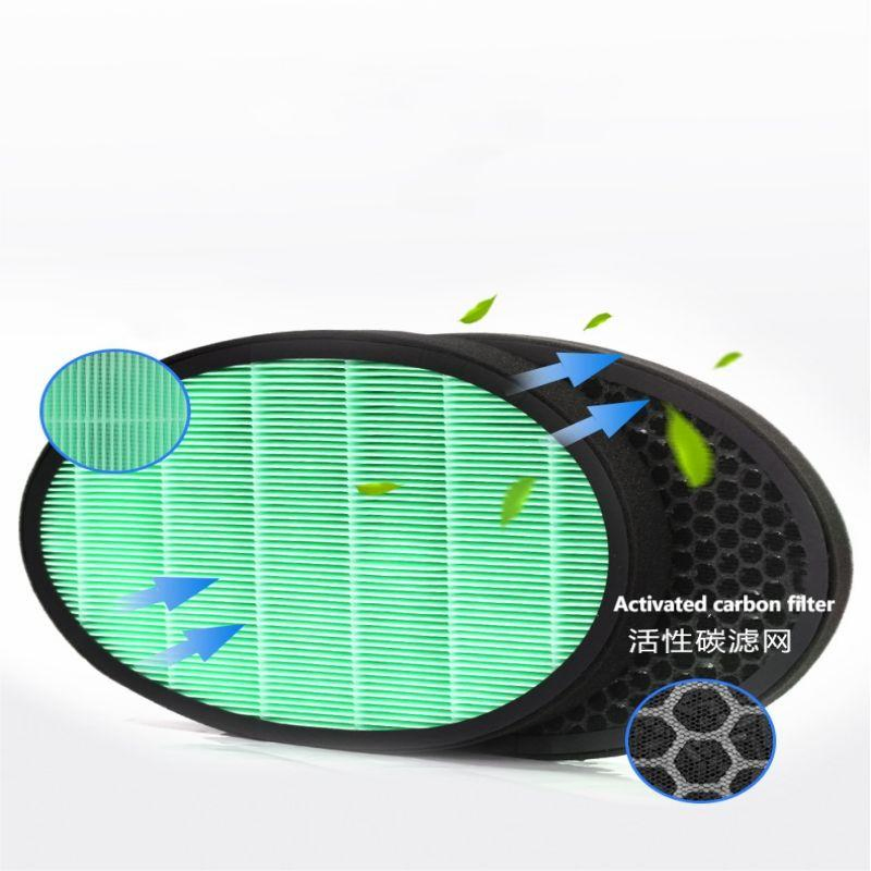 Custom Activated Carbon Air Filters for Industrial and Medical Purification Needs