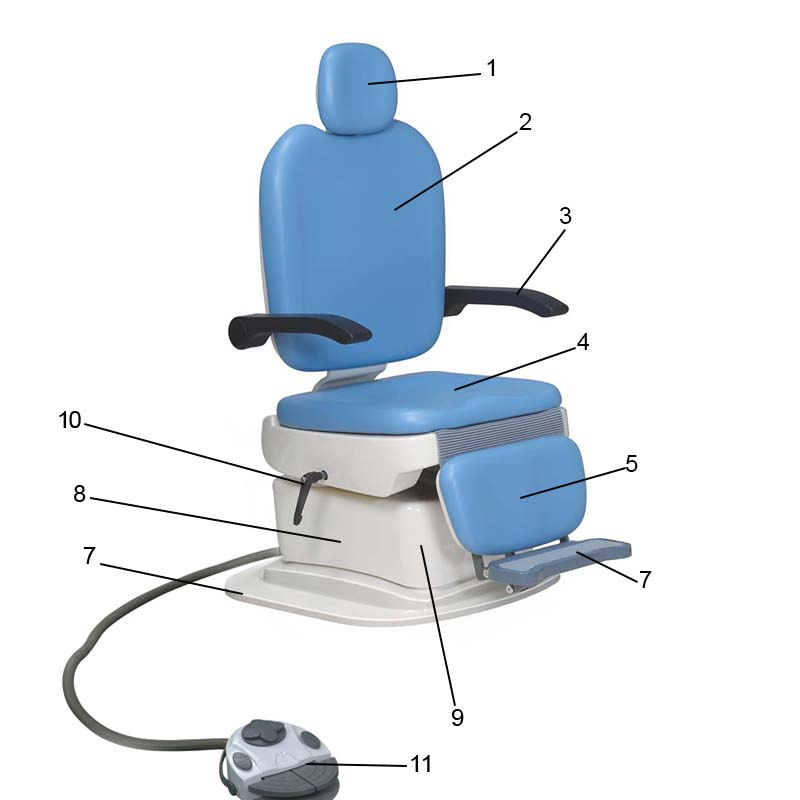 Factory Direct Supply Electric ENT Patient Chair with OEM/ODM Support and Multiple Cover Options