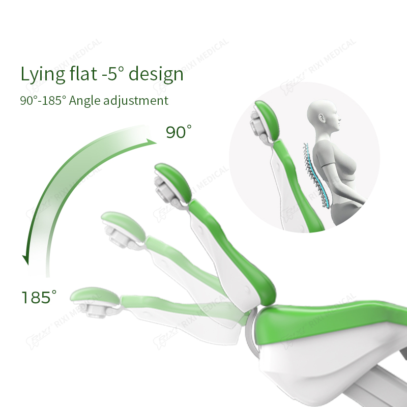 Professional Electric Dental Chair Unit with Ergonomic Design - RX-DU(X3)R5 Model