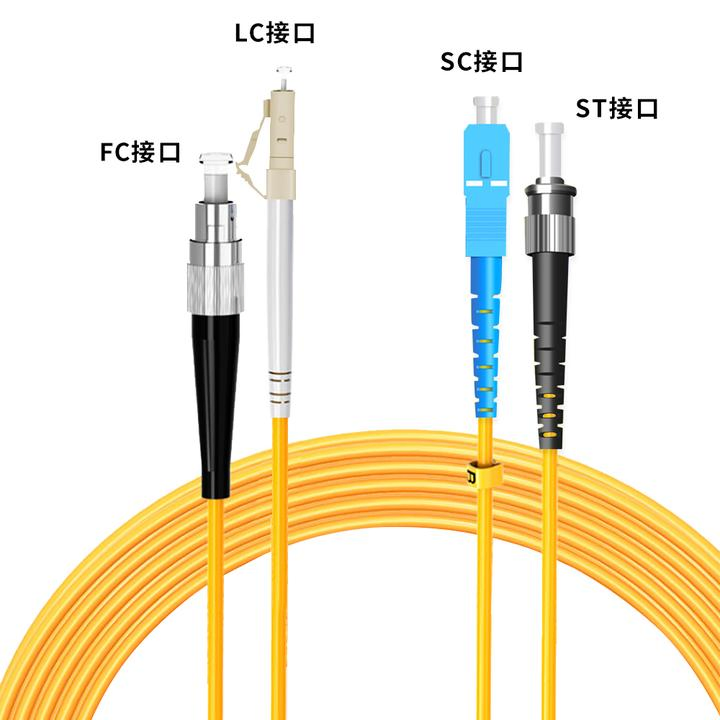 Wholesale OEM Fiber Optic Connectors with Ceramic Sleeves for Stable Signal Transmission