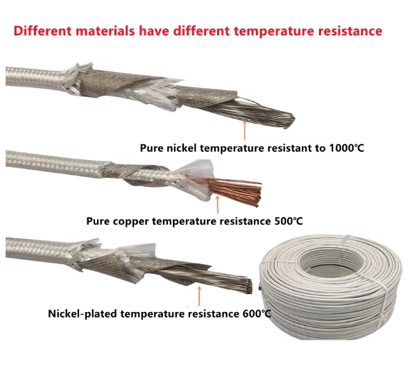 Factory Direct Supply GN500 Heating Wire for Petrochemical Thermal Engineering