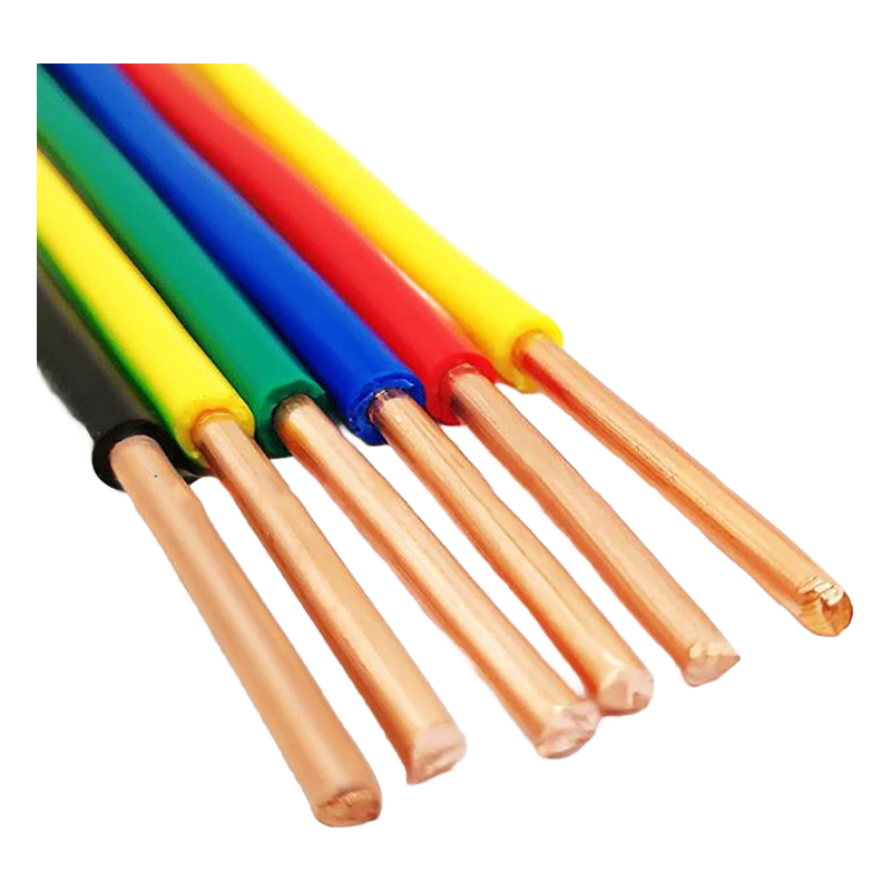 Custom FLRY-B 0.75mm2 Copper Wire with PVC Insulation - OEM Automotive Wiring Solutions