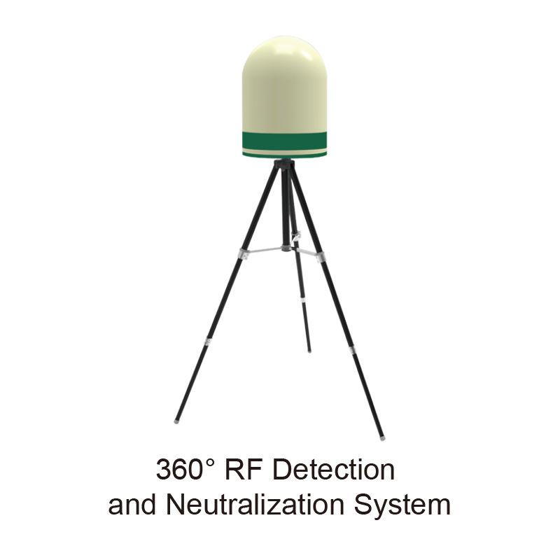 360° Radar Anti-Drone Defense System with RF Neutralization - XIPHOS TXPD3000 Model Specifications