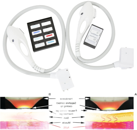 High Power 500W FPL Cell Light System with 11 Filters for Acne & Hair Removal Treatment