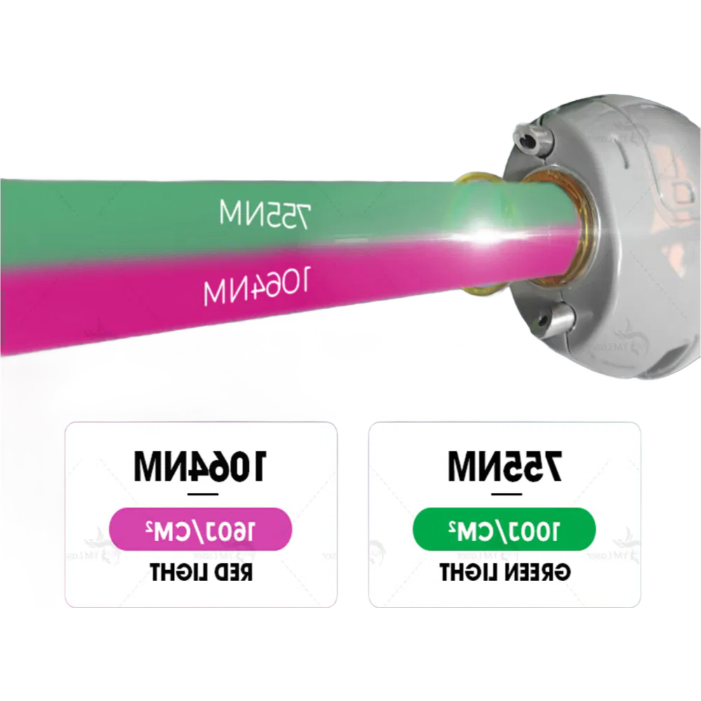 Customizable 6-20mm Spot Size Laser Hair Removal Device for Salon and Clinic Use