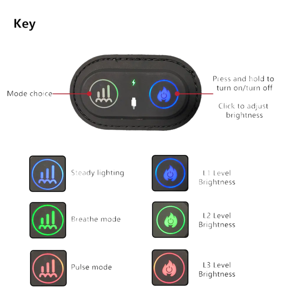 660nm 850nm Red Light Therapy Wrap for Joint Pain Relief and Skin Rejuvenation