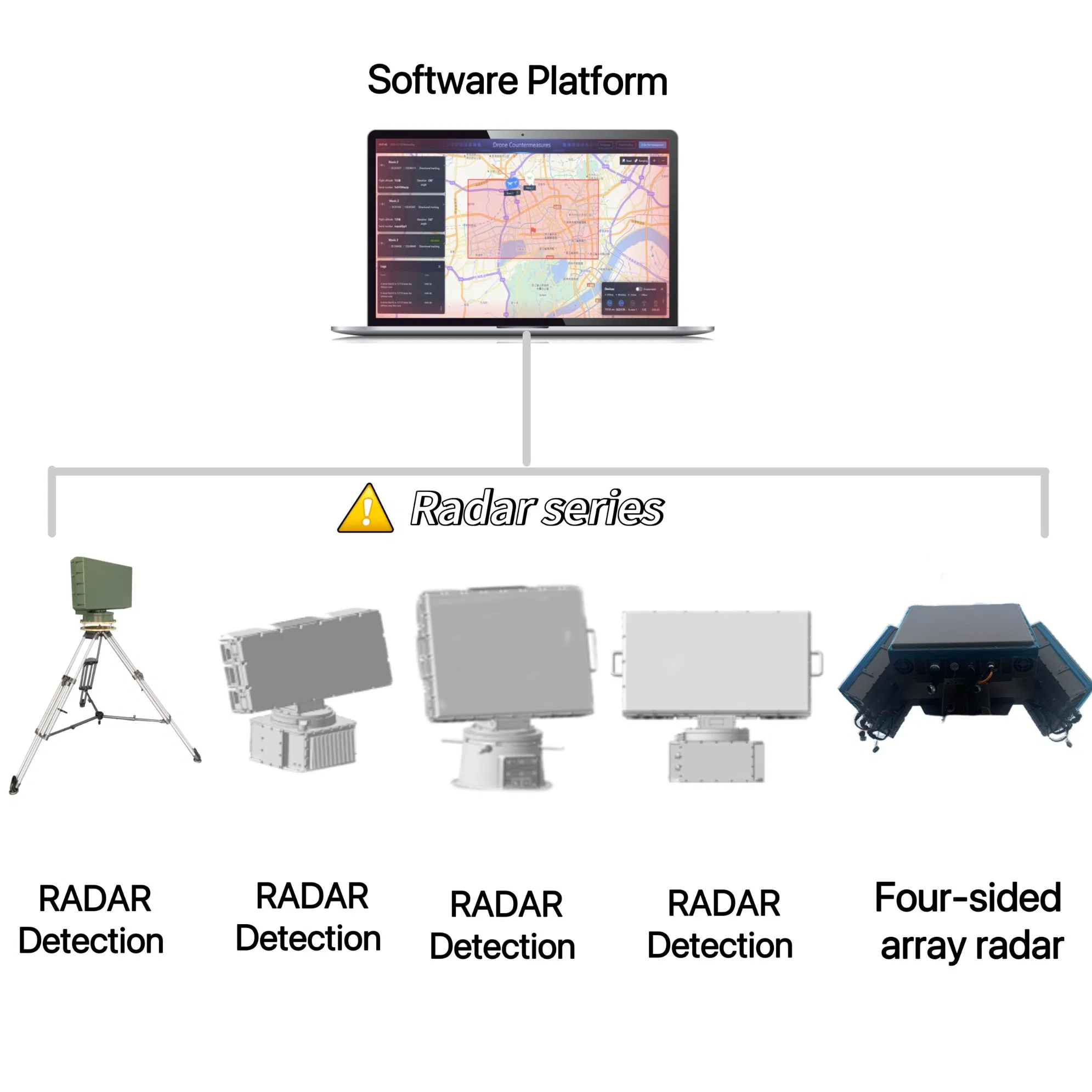 Patented Wideband Jamming Tech 300-6200MHz 10km Surveillance Radar Jammer, CE FCC Licensed OEM ODM Factory