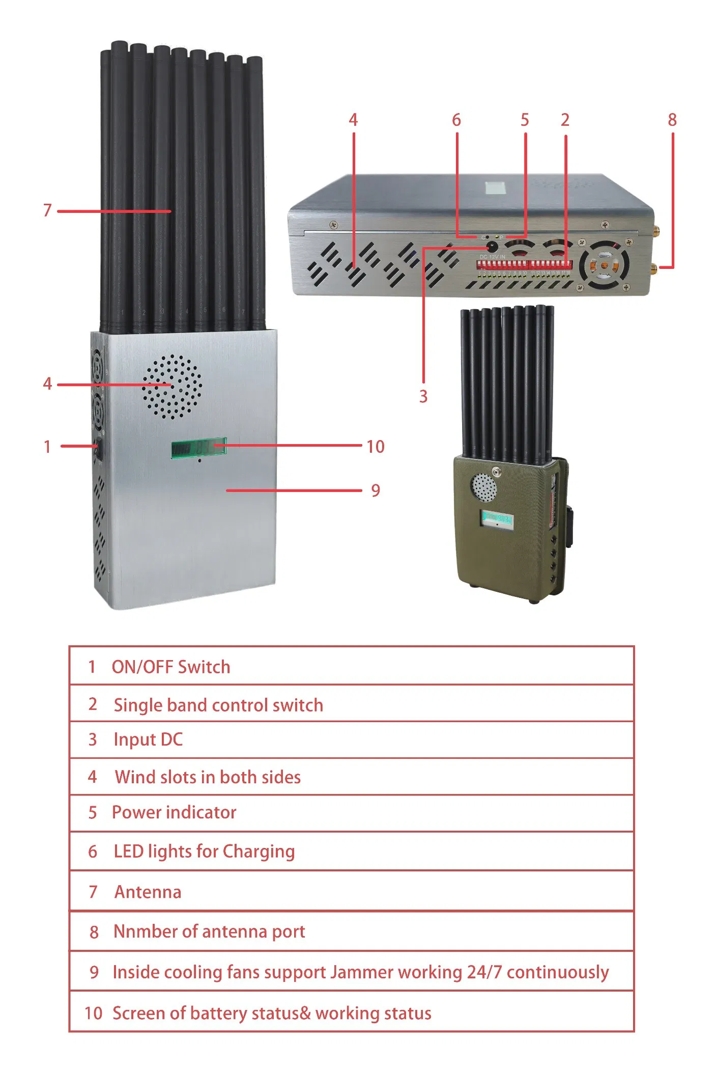 18W 18-Band Portable Signal Jammer for Research Lab Use – CE Certified, Bulk OEM Supply