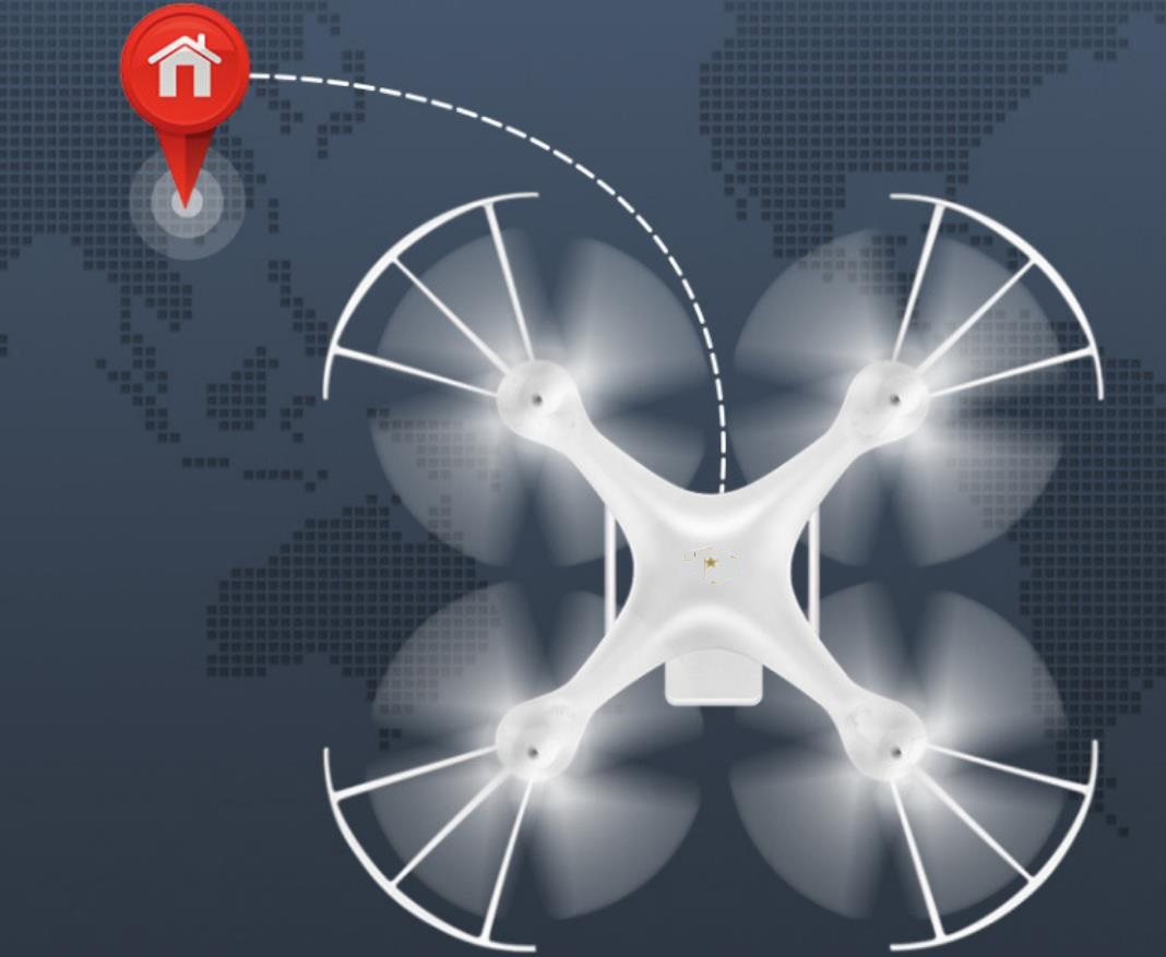 26min Flight Time 1080P FPV Photography Drone UK Supply – UK-Compliant, Ships from UK Warehouse, Next-Day Available