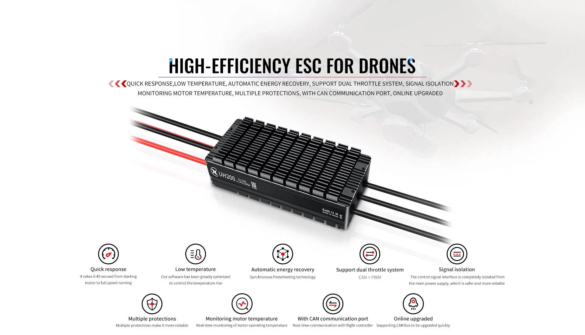 Factory Direct 12-24S 200A Drone ESC for Retail Chain Supply – Private Label Ready, CE, 50 Unit Pallet MOQ