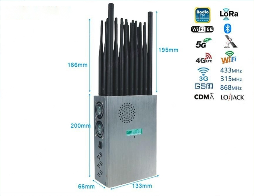 Factory Direct 28W 28 Bands Signal Jammer for Industrial Manufacturing – 2-25m Block Range, MOQ 1pc, CE Certified